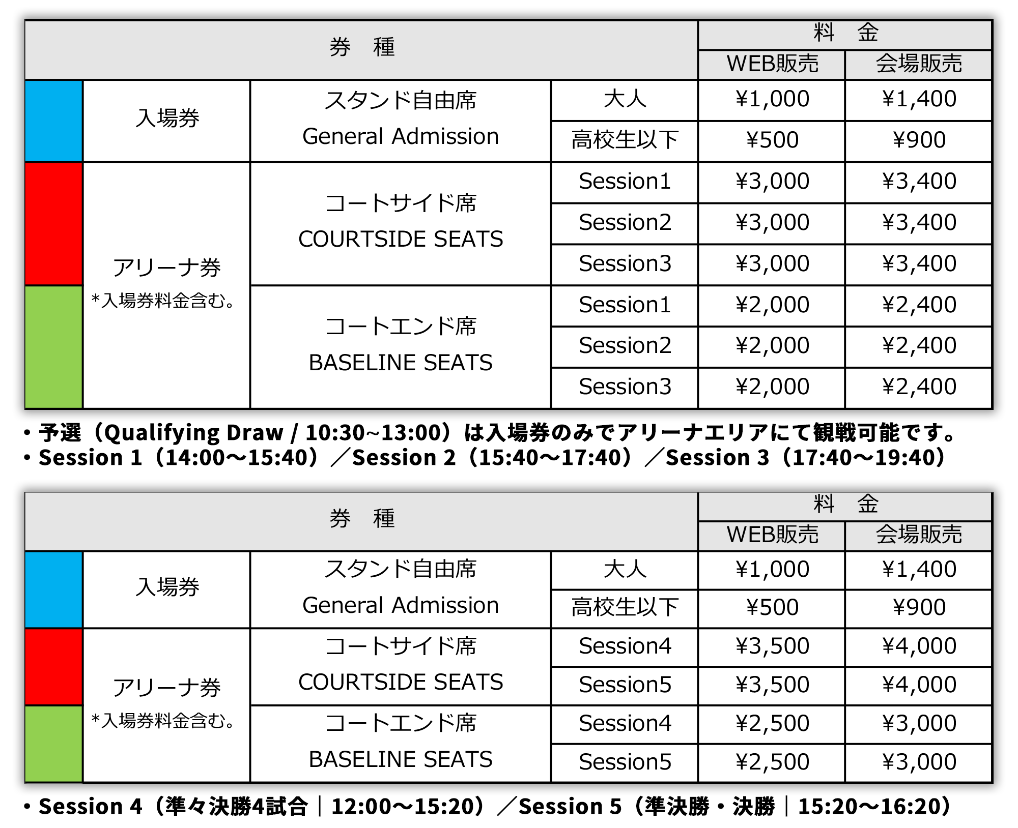 国立代々木競技場 第二体育館